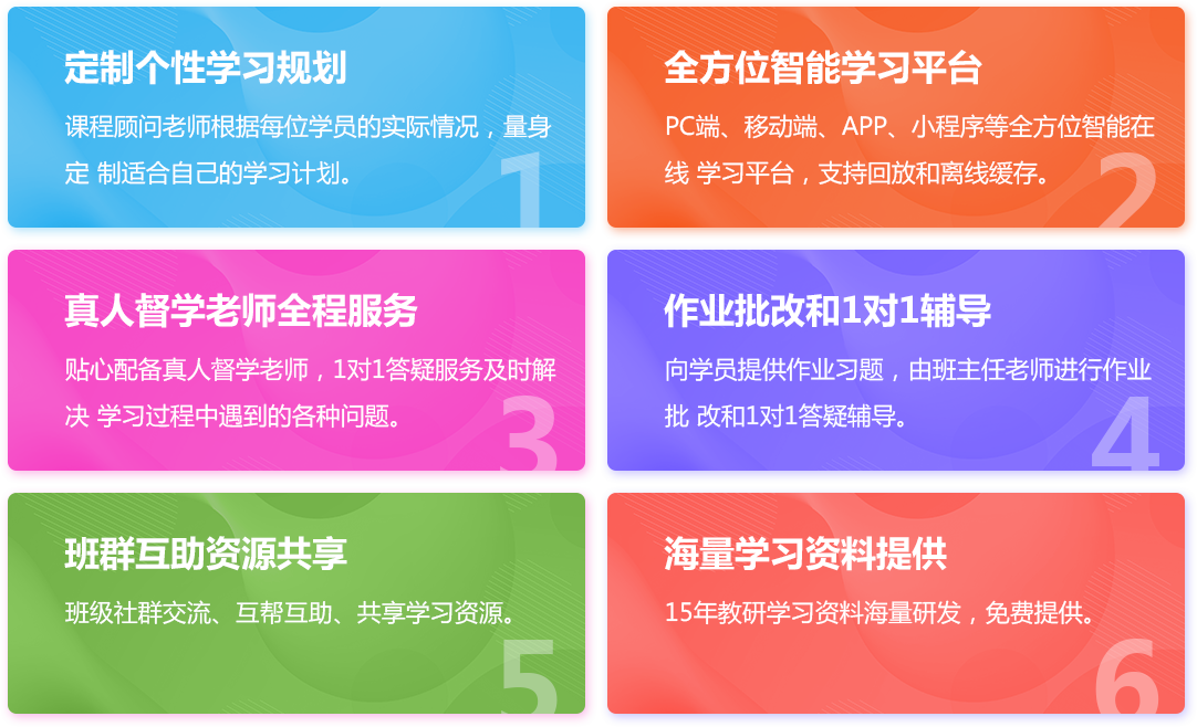 六大服务保障 确保学习效果