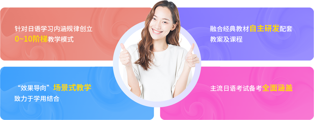 12阶梯教学体系，确保学习效果