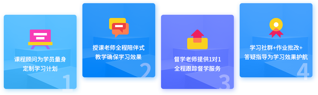 3V1教学服务让学员学习无忧