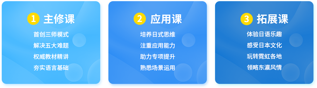 三大课系，首创立式教学模式